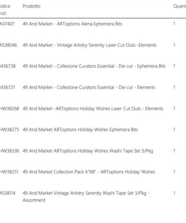 ADOTTA IL CARRELLO ABBANDONATO N 336595 (COLLEZIONI 49 AND MARKET)