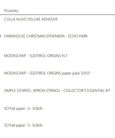 ADOTTA IL CARRELLO ABBANDONATO N 184552