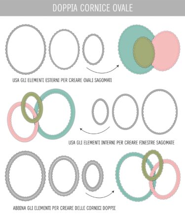 Alternative view of TOMMY ART - Tommy fustella – Doppia Cornice ovale®