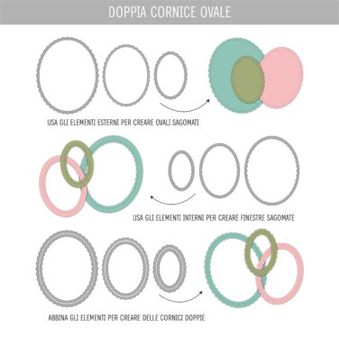 Alternative view of TOMMY ART - Tommy fustella – Doppia Cornice ovale®