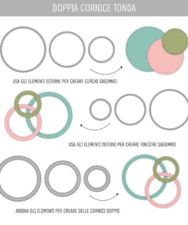 Alternative view of TOMMY ART - Tommy fustella – Doppia Cornice tonda®